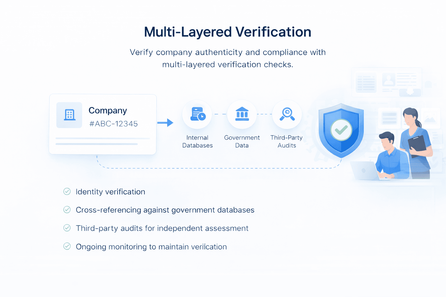 Verification Framework Screenshot