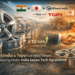 Wheels India × Topy Industries