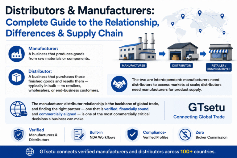 Distributors & Manufacturers