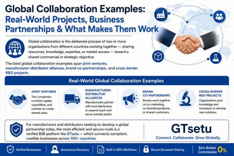 Global Collaboration Examples