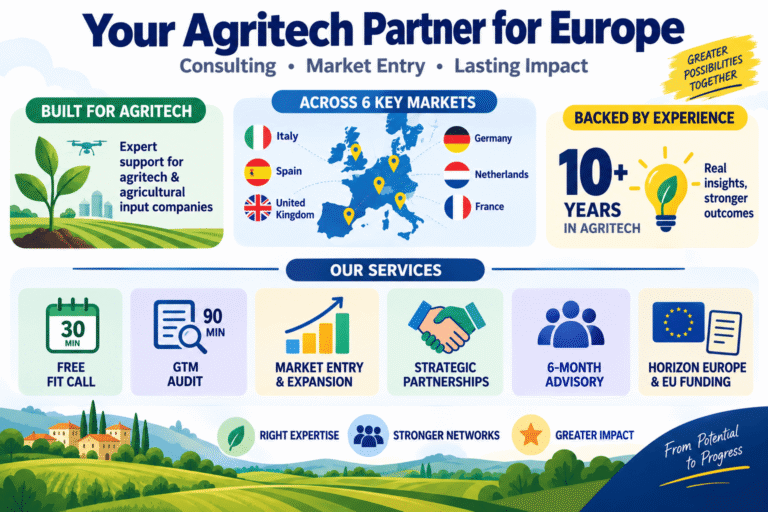 Italys Agritech Market Entry Provider