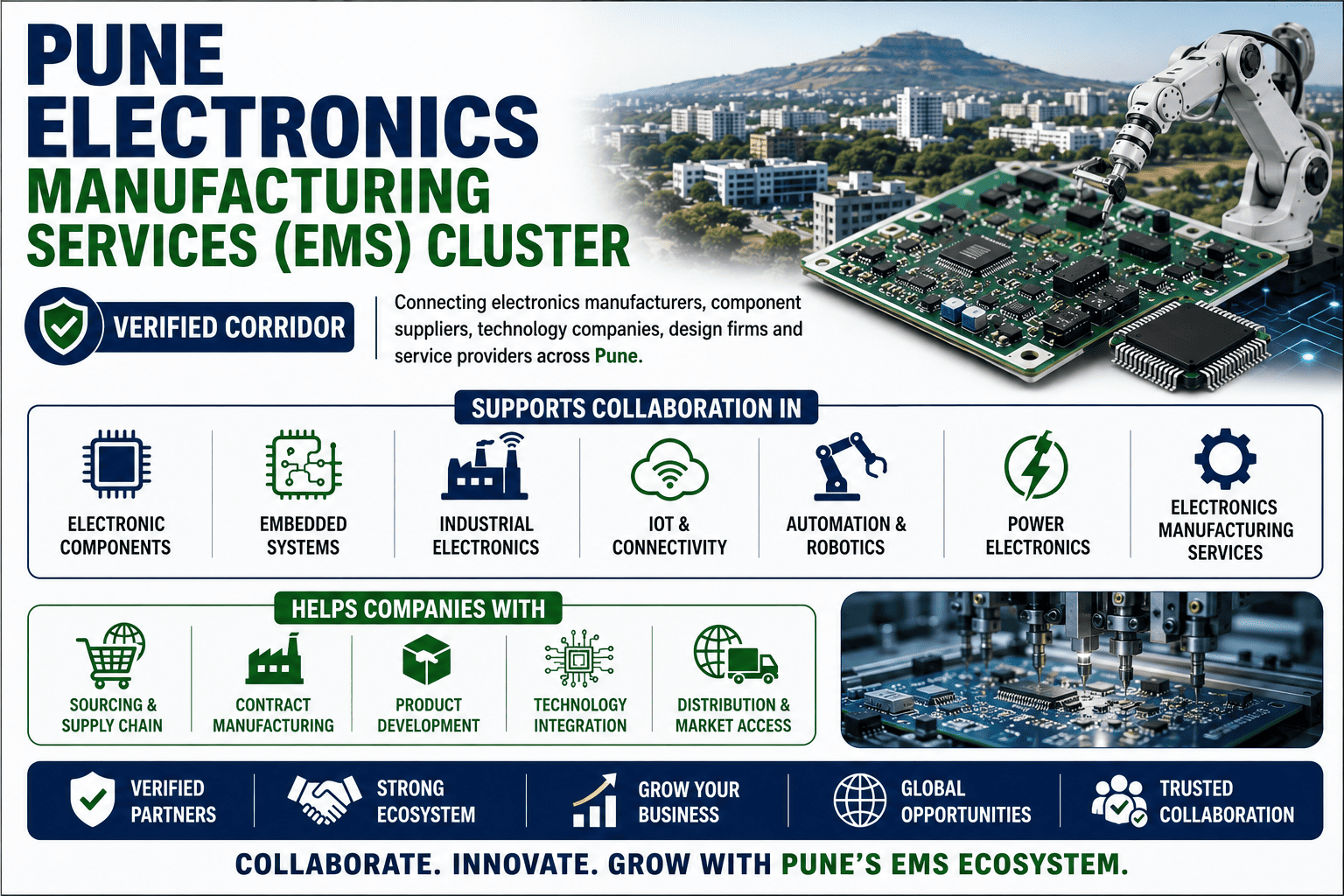Pune Electronics Manufacturing Services EMS Cluster explained,  complete guide to Pune's verified electronics corridor 2026