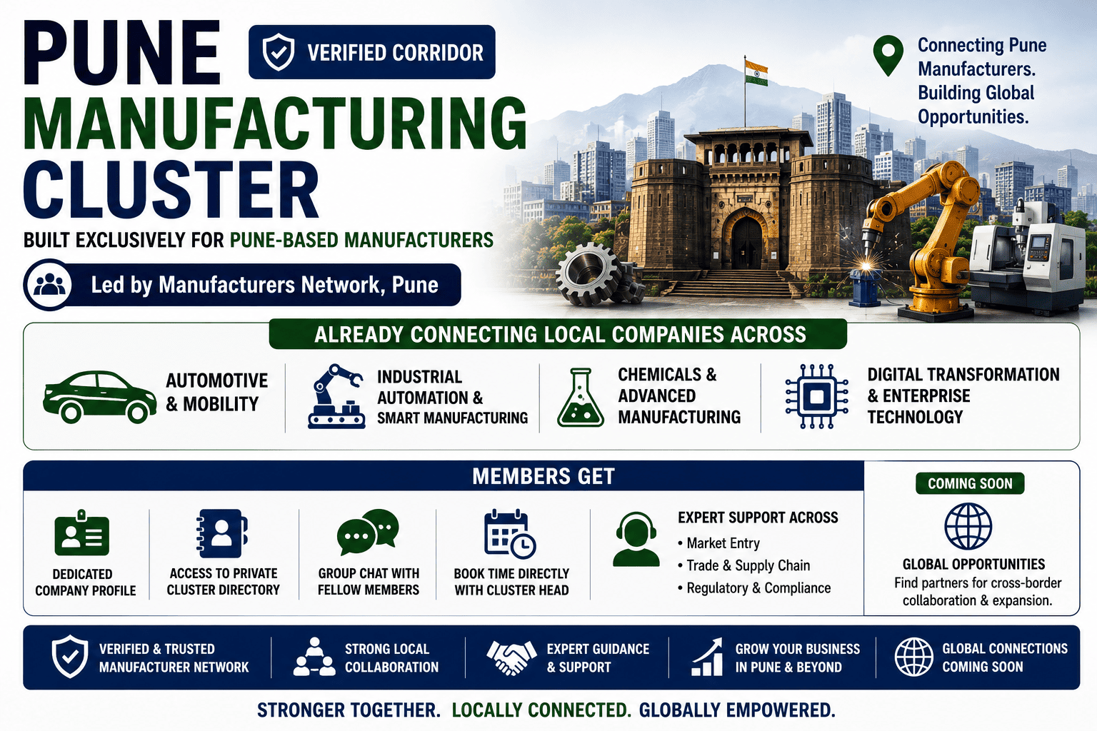 Pune Manufacturing Cluster explained,  complete guide to India's verified industrial corridor 2026