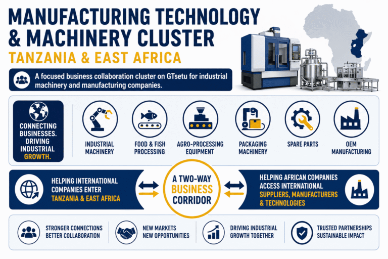 Tanzania Manufacturing Technology & Machinery Cluster