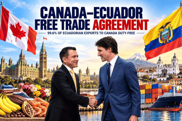Canada–Ecuador Free Trade Agreement