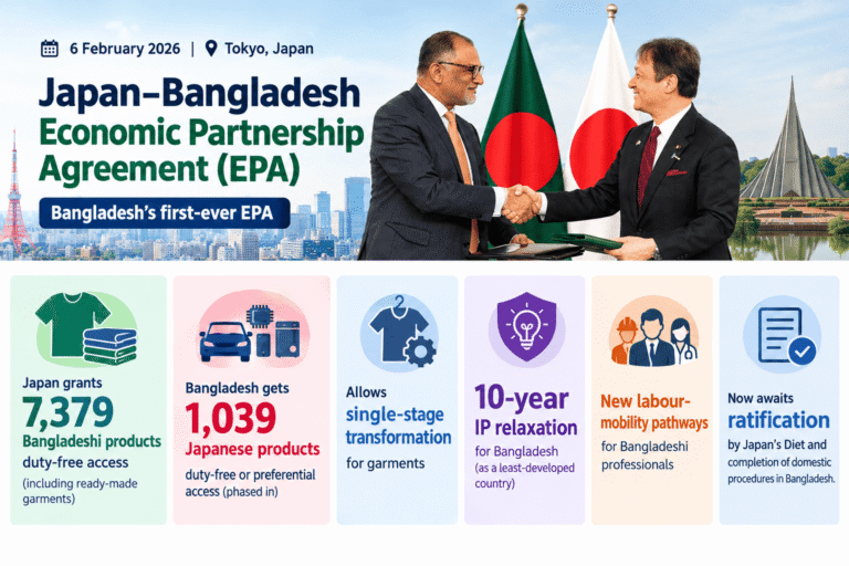 Japan–Bangladesh Economic Partnership Agreement
