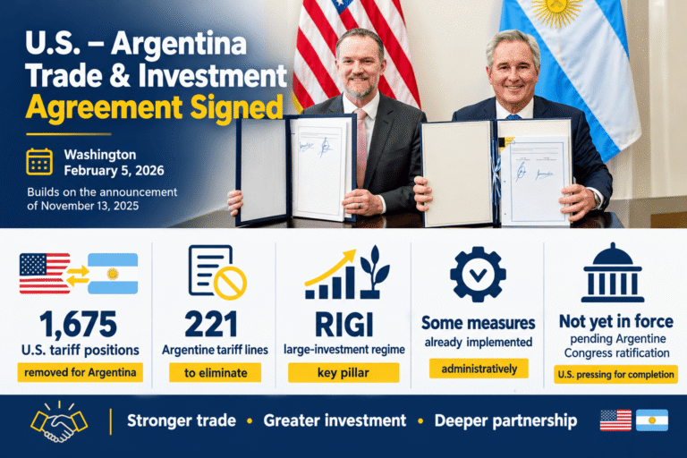 U.S.–Argentina Agreement on Reciprocal Trade and Investment