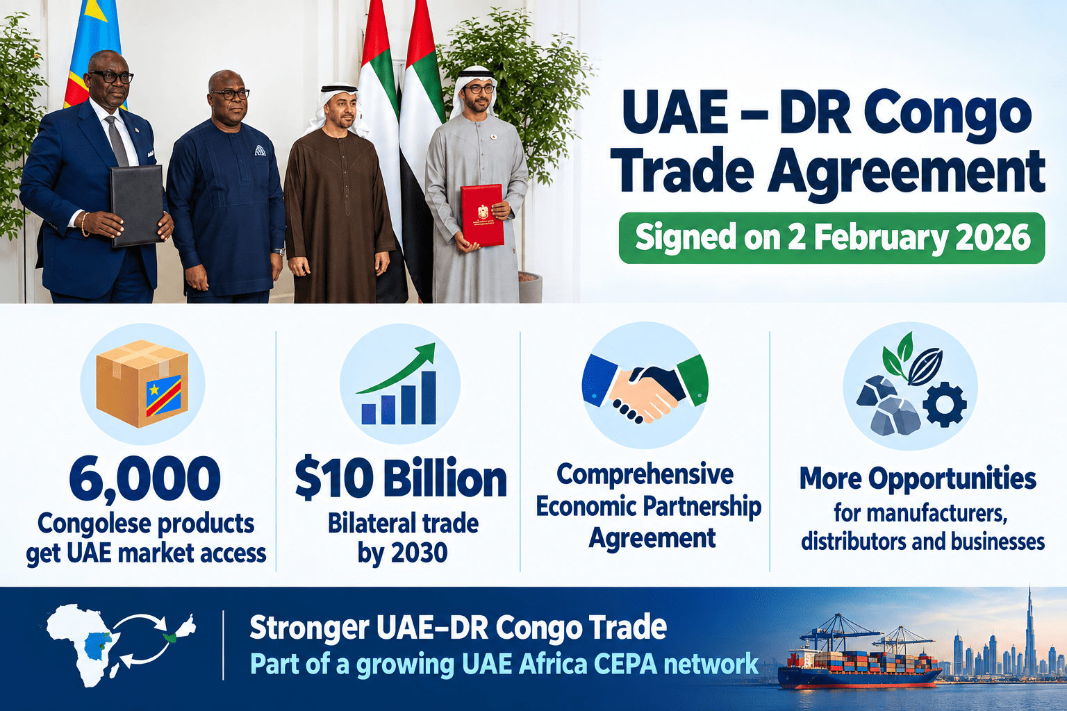 UAE–DRC CEPA: Comprehensive Economic Partnership Agreement signed February 2026 between the United Arab Emirates and the Democratic Republic of Congo