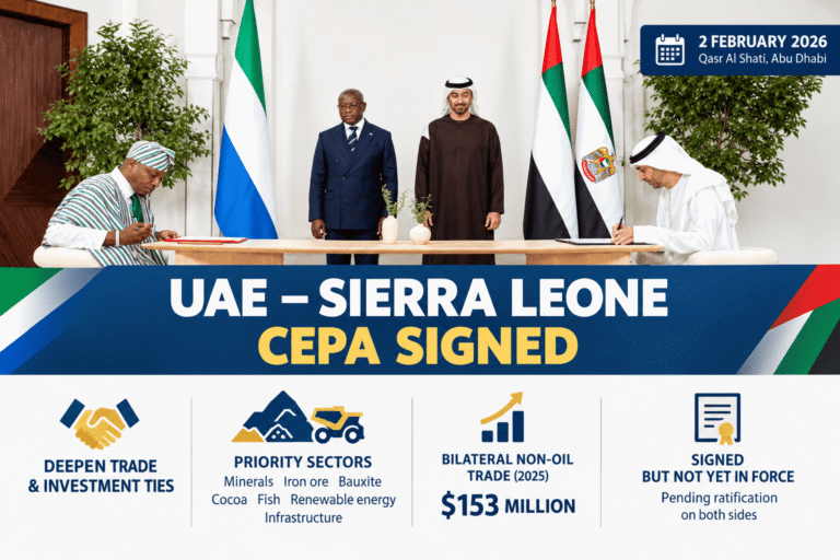 UAE–Sierra Leone Comprehensive Economic Partnership Agreement