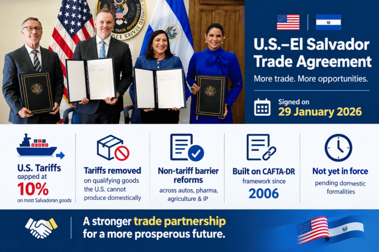 US El Salvador Agreement on Reciprocal Trade