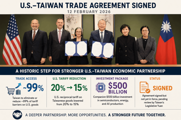 US Taiwan Agreement on Reciprocal Trade