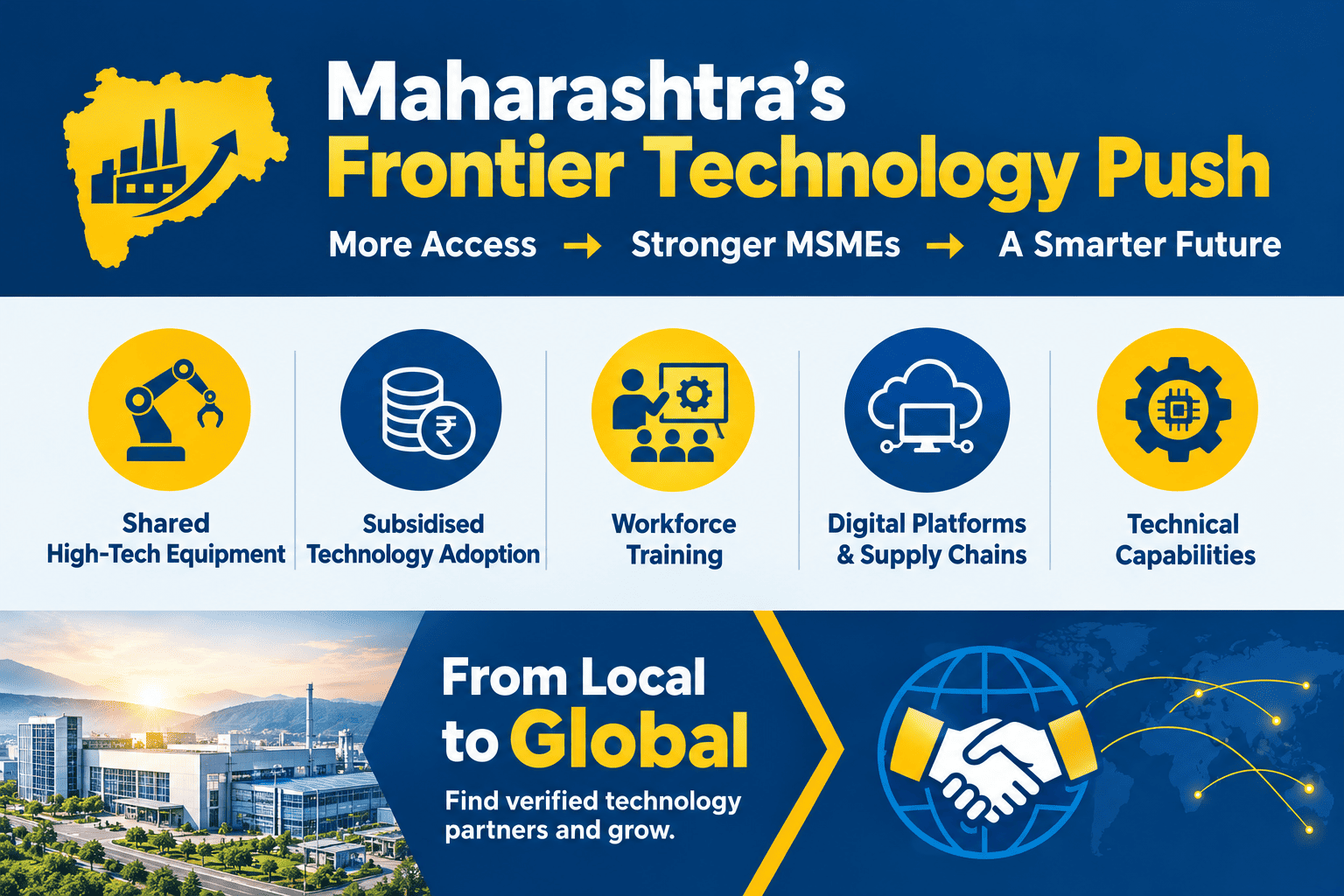 What Maharashtra’s Frontier Technology Push Means for MSME Manufacturers
